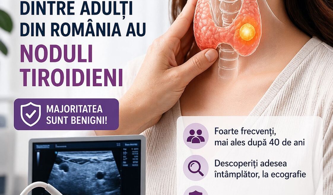 Noduli tiroidieni dupa 40 de ani: ce inseamna si cand sunt periculosi