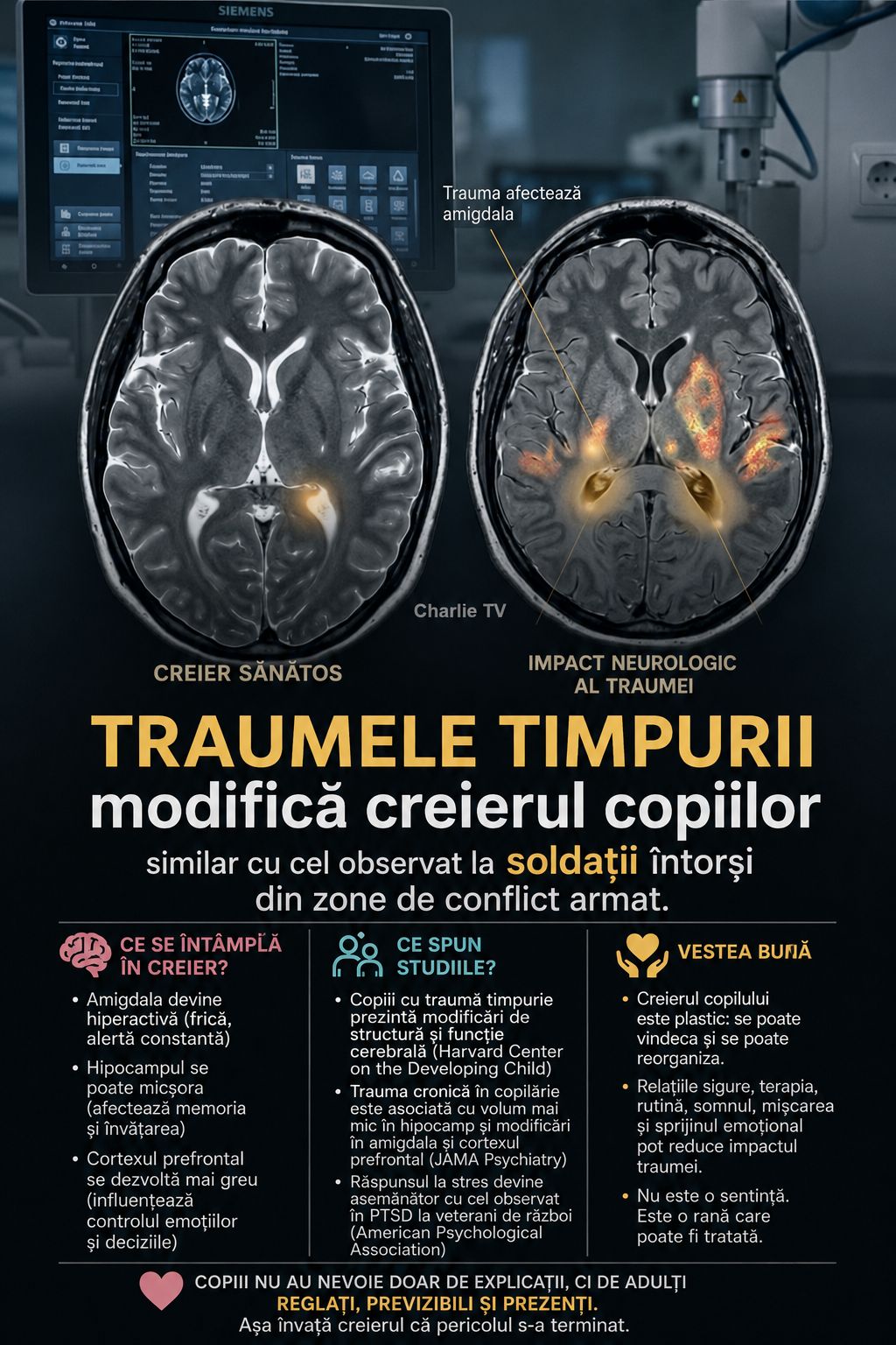 Traumele timpurii modifică creierul copiilor?